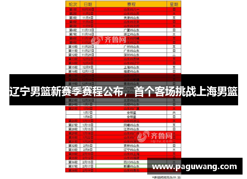 辽宁男篮新赛季赛程公布，首个客场挑战上海男篮